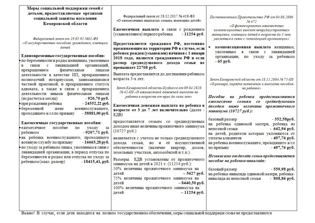 Детское пособие кемеровская область. Какие выплаты в Кемеровской области на 3 ребенка. Пособие одинокому родителю 2021 с 7 до 16 лет. Есть ли выплата в Кемеровской области родившим до 25 лет.